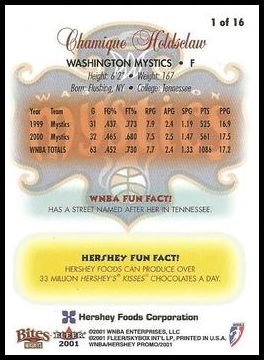 2001 Fleer Hershey WNBA
